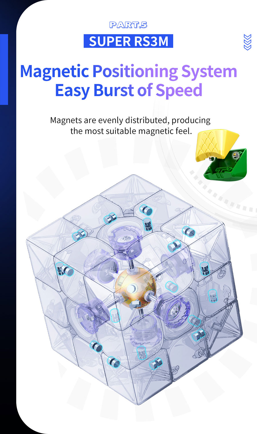 Moyu 3x3x3 magnetic cube - SUPER RS3M puzzle intellectual